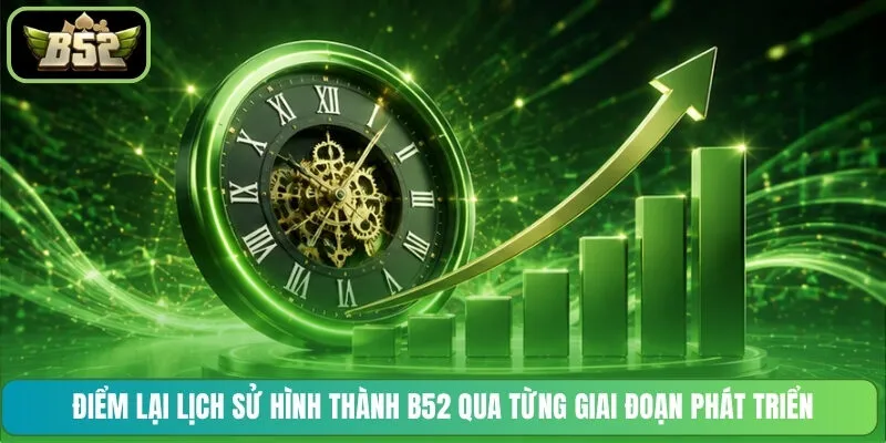 Điểm lại lịch sử hình thành B52 qua từng giai đoạn phát triển