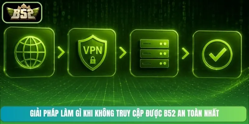 Giải pháp làm gì khi không truy cập được B52 an toàn nhất