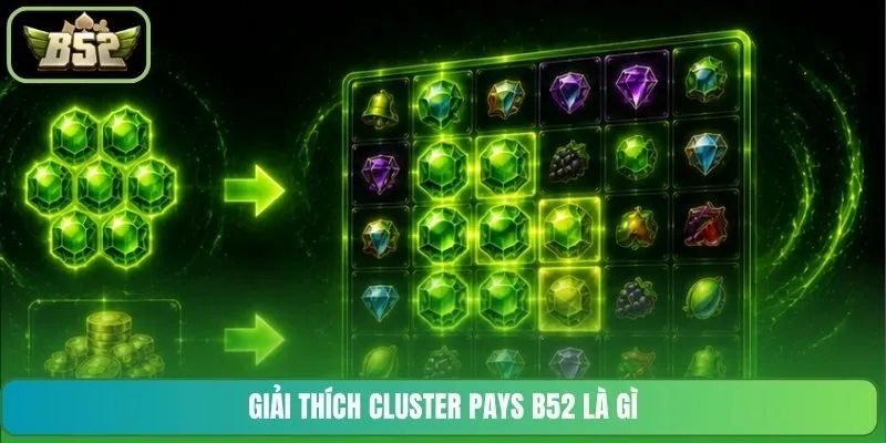Giải thích Cluster Pays B52 là gì