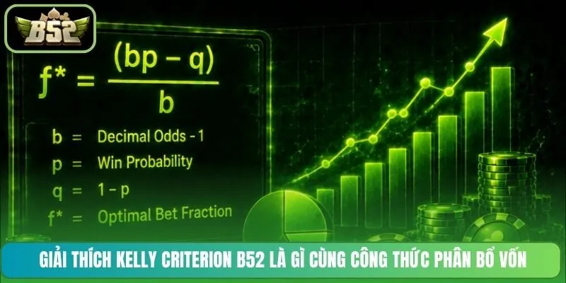 Giải thích Kelly Criterion B52 là gì cùng công thức phân bổ vốn