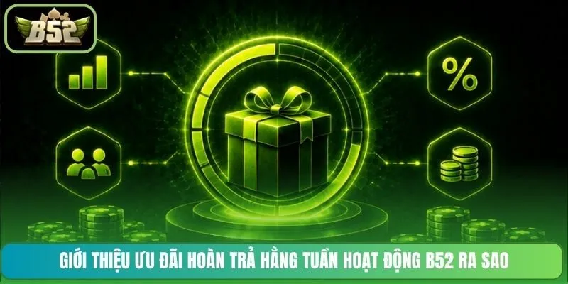 Giới thiệu ưu đãi hoàn trả hằng tuần hoạt động B52 ra sao