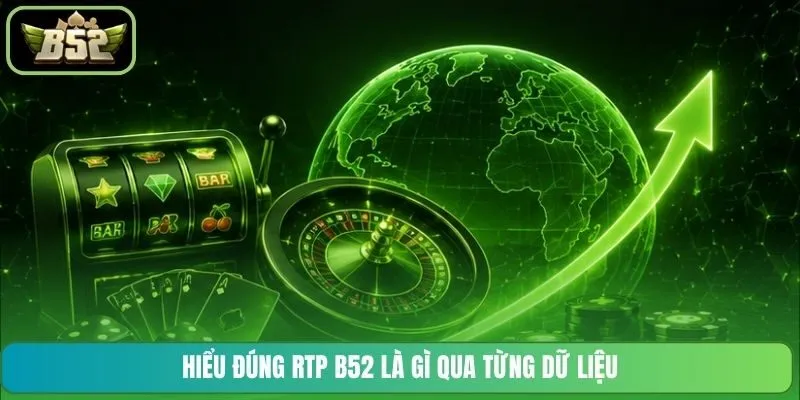 Hiểu đúng RTP B52 là gì qua từng dữ liệu