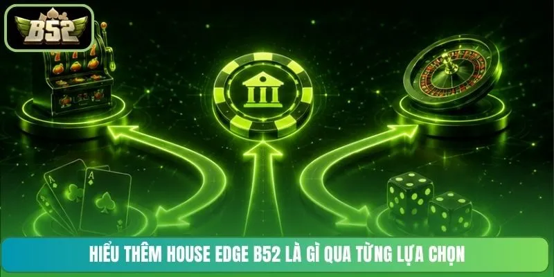 Hiểu thêm House Edge B52 là gì qua từng lựa chọn