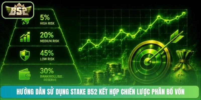 Hướng dẫn sử dụng Stake B52 kết hợp chiến lược phân bổ vốn