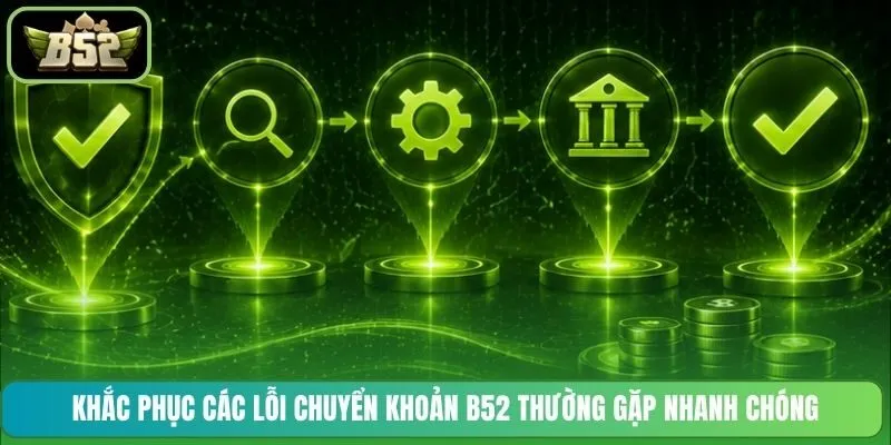 Khắc phục các lỗi chuyển khoản B52 thường gặp nhanh chóng