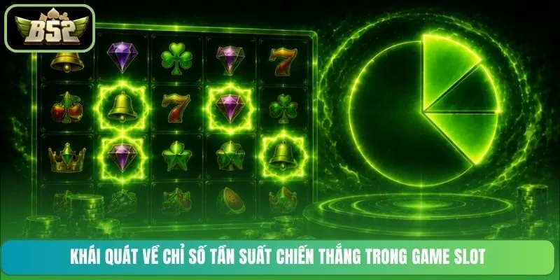 Khái quát về chỉ số tần suất chiến thắng trong game slot