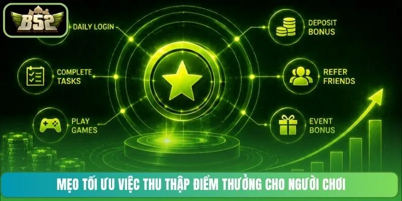 Mẹo tối ưu việc thu thập điểm thưởng cho người chơi
