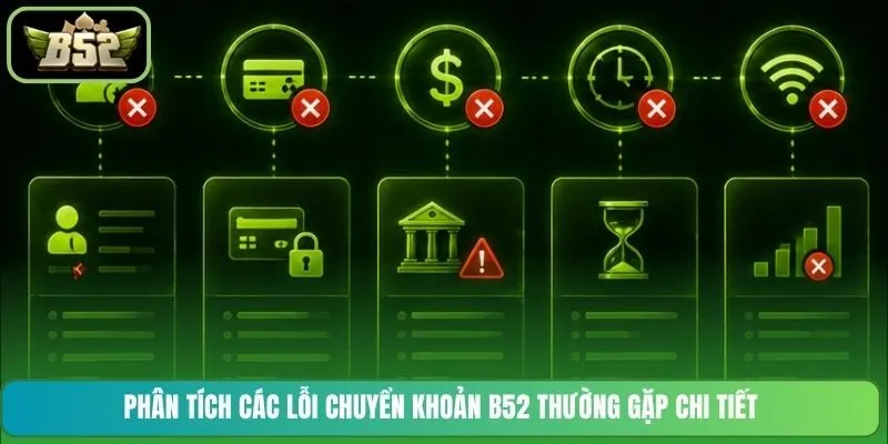 Phân tích các lỗi chuyển khoản B52 thường gặp chi tiết