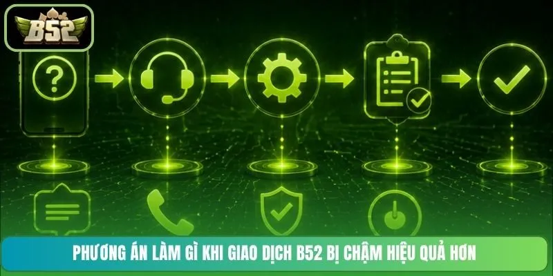 Phương án làm gì khi giao dịch B52 bị chậm hiệu quả hơn