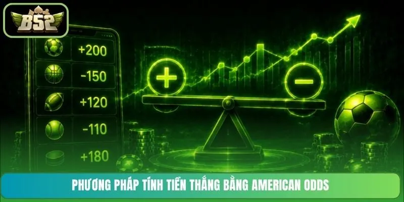 Phương pháp tính tiền thắng bằng American Odds