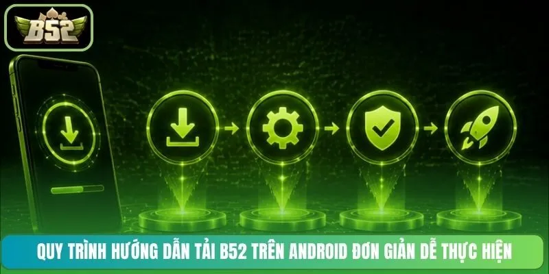 Quy trình hướng dẫn tải B52 trên Android đơn giản dễ thực hiện