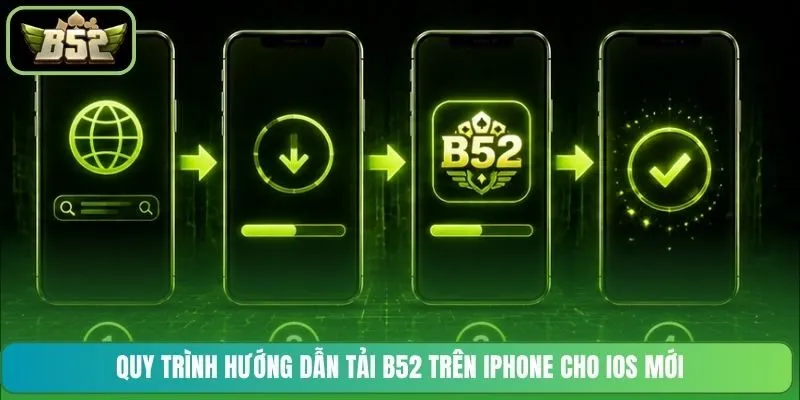 Quy trình hướng dẫn tải B52 trên iPhone cho iOS mới