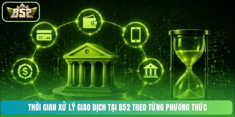 Thời gian xử lý giao dịch tại B52 theo từng phương thức