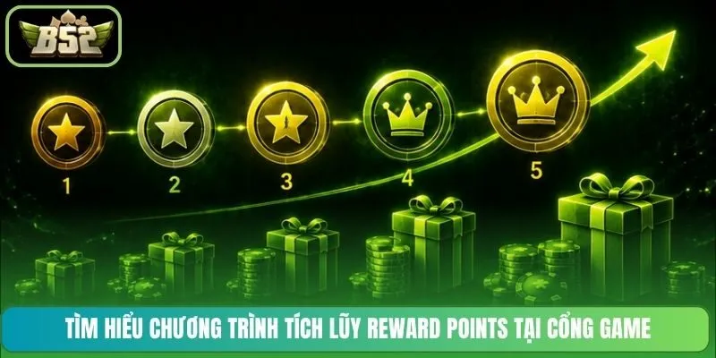 Tìm hiểu chương trình tích lũy Reward Points tại cổng game