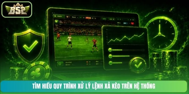 Tìm hiểu quy trình xử lý lệnh xả kèo trên hệ thống