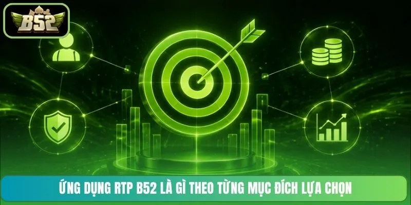 Ứng dụng RTP B52 là gì theo từng mục đích lựa chọn